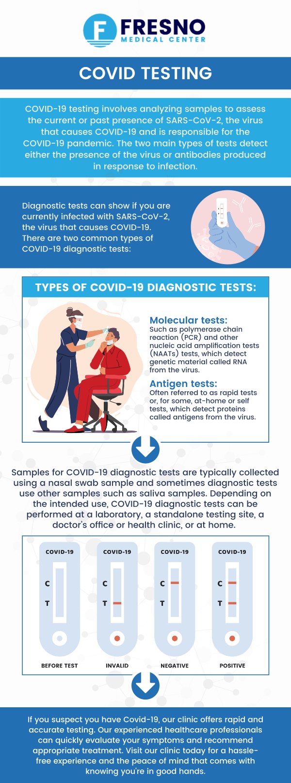 Fresno Medical Center offers the COVID-19 vaccine administered by our experienced specialists. We accept most insurance plans and provide convenient self-pay options, ensuring easy access to the vaccine for everyone. Your health and safety are our priority, and we&rsquo;re here to make the vaccination process as simple and accessible as possible. For more information, contact us today or simply request an appointment online. We are conveniently located at 6069 N First St # 103, Fresno, CA 93710.