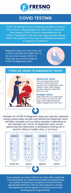 Fresno Medical Center offers the COVID-19 vaccine administered by our experienced specialists. We accept most insurance plans and provide convenient self-pay options, ensuring easy access to the vaccine for everyone. Your health and safety are our priority, and we&rsquo;re here to make the vaccination process as simple and accessible as possible. For more information, contact us today or simply request an appointment online. We are conveniently located at 6069 N First St # 103, Fresno, CA 93710.