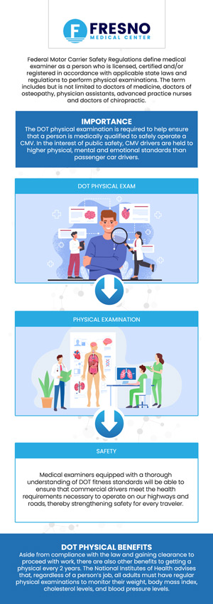 Ensure your DMV or DOT physical exam is completed efficiently and accurately at Fresno Medical Center with Dr. Gurmej Dhillon, MD. Our certified medical examiners provide thorough evaluations, ensuring you meet all necessary requirements for licensing. With a focus on your health and compliance, we make the process smooth and hassle-free, so you can get back on the road with confidence. For more information, please contact us today or visit us online to book an appointment now! We are conveniently located at 6069 N First St # 103, Fresno, CA 93710.