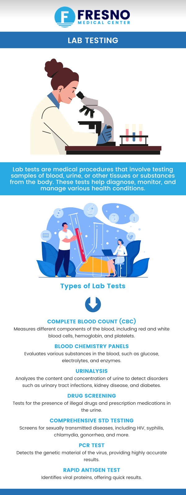 We provide high-quality, cost-effective laboratory services in the area. Our trained staff members provide expertise, precision, and care to ensure that you receive professional service and accurate results. Fresno Medical Center offers in-house lab testing services. Our experts are available 5 days a week to help you with your medical needs so you can feel better. For more information, contact us now or schedule an appointment online. We are conveniently located at&nbsp;6069 N First St # 103, Fresno, CA 93710.