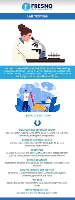We provide high-quality, cost-effective laboratory services in the area. Our trained staff members provide expertise, precision, and care to ensure that you receive professional service and accurate results. Fresno Medical Center offers in-house lab testing services. Our experts are available 5 days a week to help you with your medical needs so you can feel better. For more information, contact us now or schedule an appointment online. We are conveniently located at&nbsp;6069 N First St # 103, Fresno, CA 93710.