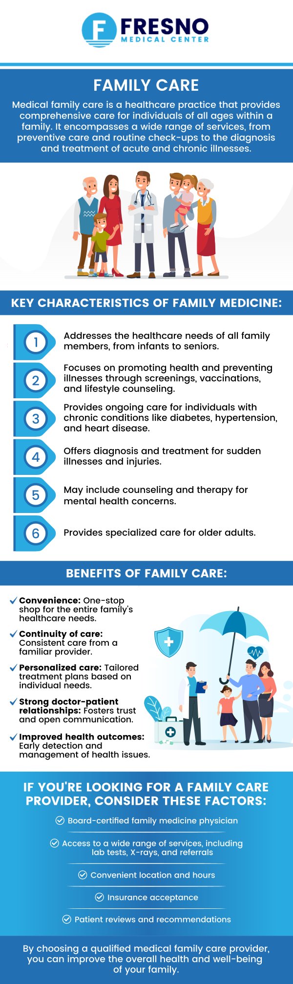 Family care doctors diagnose and treat medical conditions for individuals of all ages. Dr. Gurmej Dhillon, MD, and the dedicated team at Fresno Medical Center provide comprehensive family care, diabetic care, medical weight loss, and functional medicine services tailored to your needs. For more information, contact us now or schedule an appointment online. We are conveniently located at&nbsp;6069 N First St # 103, Fresno, CA 93710.