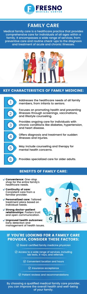 Family care doctors diagnose and treat medical conditions for individuals of all ages. Dr. Gurmej Dhillon, MD, and the dedicated team at Fresno Medical Center provide comprehensive family care, diabetic care, medical weight loss, and functional medicine services tailored to your needs. For more information, contact us now or schedule an appointment online. We are conveniently located at&nbsp;6069 N First St # 103, Fresno, CA 93710.