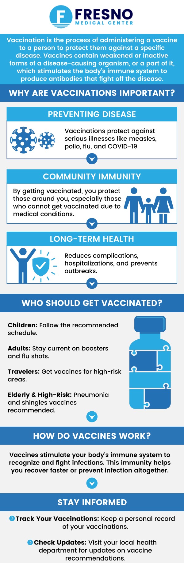 Vaccines work by teaching the body's immune system to identify and protect against harmful viruses or bacteria before getting an infection and minimizing the risk of contracting certain infectious diseases. Vaccinations are highly effective for preventing disease and are recommended for the health of patients of all ages. At Fresno Medical Center, Dr. Gurmej Dhillon, MD  offers an array of immunizations for adults 5 days a week. For more information, contact us today or schedule an appointment online. We are conveniently located at 6069 N First St # 103, Fresno, CA 93710.
