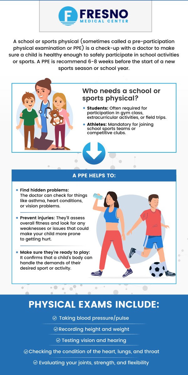 Sports physicals ensure athletes are healthy and ready for sports activities. The exam includes a review of medical history, physical examination, and screenings for common conditions like high blood pressure and diabetes. The cost of a sports physical typically ranges from $25 to $75, depending on the services provided. Our team at Fresno Medical Center offer affordable sports physicals to help identify health concerns, prevent injuries, and ensure safe participation. Contact us now or schedule an appointment online. We are conveniently located at 6069 N First St # 103, Fresno, CA 93710.