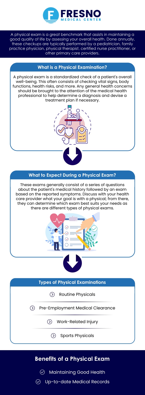 During a physical examination, a healthcare specialist examines your body to determine whether or not you have a medical condition. At Fresno Medical Center Dr. Gurmej Dhillon, MD offers comprehensive immigration, DMV/DOT, sports or school, yearly well-adult, and employment physicals. For more information, contact us or schedule an appointment online. We are conveniently located at 6069 N First St # 103, Fresno, CA 93710. During a physical examination, a healthcare specialist examines your body to determine whether or not you have a medical condition. At Fresno Medical Center Dr. Gurmej Dhillon, MD offers comprehensive immigration, DMV/DOT, sports or school, yearly well-adult, and employment physicals. For more information, contact us or schedule an appointment online. We are conveniently located at 6069 N First St # 103, Fresno, CA 93710.