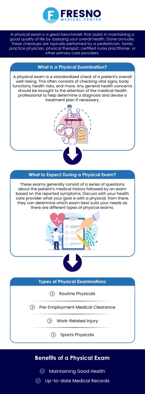 Experience trusted physical exam services at Fresno Medical Center. Regular physical exams are essential for maintaining optimal health, detecting potential issues early, and preventing future illnesses. Our comprehensive exams are tailored to meet your individual needs, ensuring a proactive approach to your health. Visit us today to schedule your appointment and take the first step toward better health. For more information, please contact us today or visit us online to book an appointment now! We are conveniently located at 6069 N First St # 103, Fresno, CA 93710.