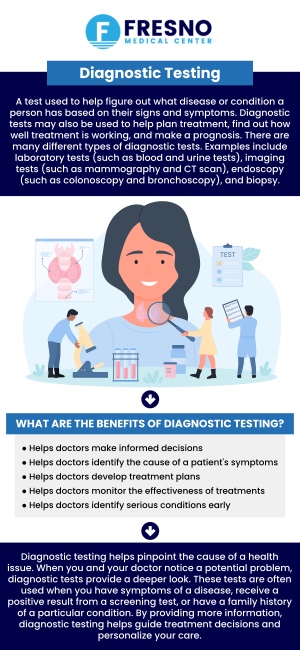 A physician will recommend diagnostic services to identify a patient&rsquo;s condition accurately to facilitate proper and prompt treatment. Early detection and prompt treatment can greatly improve health outcomes for a wide range of conditions. Dr. Gurmej Dhillon, MD, and our team of medical professionals offer a wide range of diagnostic services to fulfil your healthcare needs. Visit us for accurate and timely assessments. Fresno Medical Center is equipped with state-of-the-art technology to diagnose and treat your symptoms all in one appointment. For more information, contact us today or request an appointment online. We are conveniently located at 6069 N First St # 103, Fresno, CA 93710.