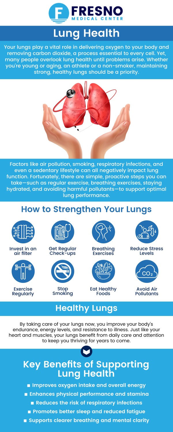 Lung function tests are useful in diagnosing a range of lung diseases, kike asthma, lung cancer, chronic obstructive pulmonary disease (COPD), and pulmonary fibrosis. The tests can also monitor the effectiveness of treatment and evaluate the severity of lung disease. At Fresno Medical Center&nbsp;Dr. Gurmej Dhillon, MD&nbsp;offers comprehensive and specialized care. For more information,&nbsp;contact us&nbsp;or schedule an&nbsp;appointment online. We are conveniently located at&nbsp;6069 N First St # 103, Fresno, CA 93710.