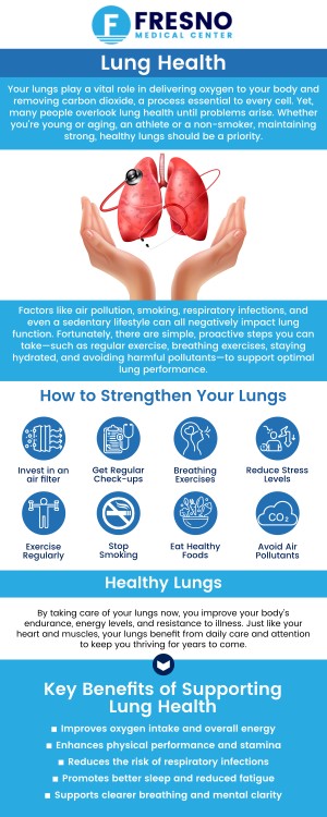 Lung function tests are useful in diagnosing a range of lung diseases, kike asthma, lung cancer, chronic obstructive pulmonary disease (COPD), and pulmonary fibrosis. The tests can also monitor the effectiveness of treatment and evaluate the severity of lung disease. At Fresno Medical Center&nbsp;Dr. Gurmej Dhillon, MD&nbsp;offers comprehensive and specialized care. For more information,&nbsp;contact us&nbsp;or schedule an&nbsp;appointment online. We are conveniently located at&nbsp;6069 N First St # 103, Fresno, CA 93710.
