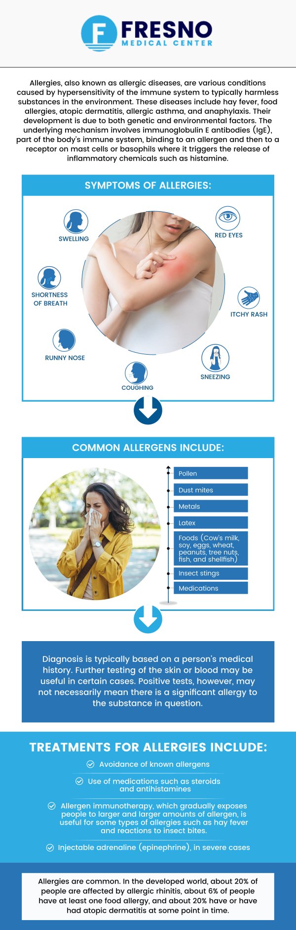 Allergic reactions can vary from mild symptoms to life-threatening conditions. At Fresno Medical Center, Dr. Gurmej Dhillon, MD, specializes in providing prompt and effective treatment for all types of allergic reactions. Whether it&rsquo;s from food, environmental allergens, or medications, our experienced team is dedicated to diagnosing and managing your allergy symptoms. We aim to offer personalized care to help you feel better quickly and prevent future reactions. Contact us now for more information or schedule an appointment online. We are conveniently located at 6069 N First St # 103, Fresno, CA 93710.