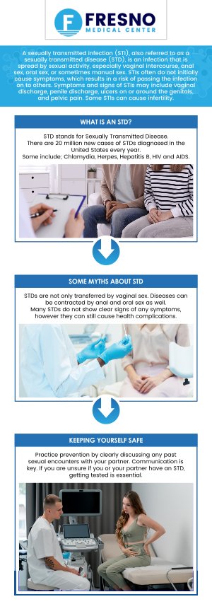 An STD (sexually transmitted disease) is an infection passed through sexual contact, and testing is essential for early detection and treatment. The cost of STD testing can vary depending on the tests you need. STD tests generally range from $50 to $400. At Fresno Medical Center, Dr. Gurmej Dhillon, MD offers affordable and confidential testing services for various sexually transmitted infections. Contact us for more information or schedule an appointment. We are conveniently located at 6069 N First St # 103, Fresno, CA 93710.