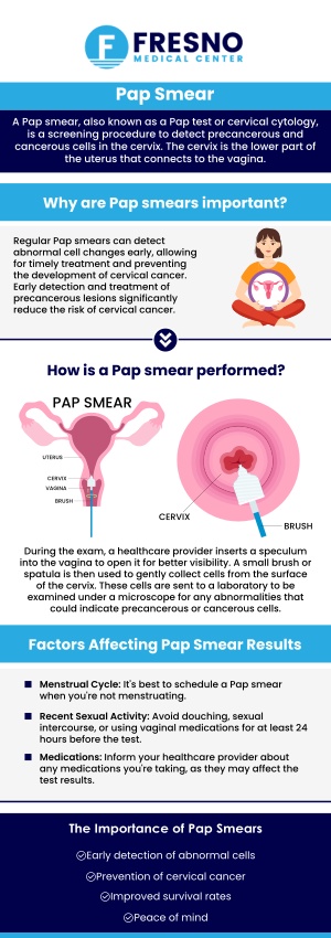 Common questions asked by patients: What is a Pap smear and why is it important? How often should I get a Pap smear? At what age should women start getting Pap smears? What does a Pap smear test for? How long do Pap smear results take?
At Fresno Medical Center, Dr. Gurmej Dhillon, MD, and our team of medical professionals provide thorough Pap smear screenings to help detect early signs of cervical cancer and maintain women&rsquo;s reproductive health. We ensure a comfortable, respectful experience with accurate results and personalized follow-up care. Contact us for more information or schedule an appointment online. We are conveniently located at&nbsp;6069 N First St # 103, Fresno, CA 93710. We serve patients from Fresno CA, Clovis CA, West Park CA, Mayfair CA, Muscatel CA, Burness CA, Lone Star CA and surrounding areas.